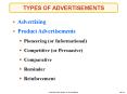 TYPES OF ADVERTISEMENTS
