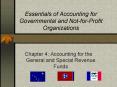 Essentials of Accounting for Governmental and NotforProfit Organizations