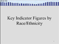 Key Indicator Figures by RaceEthnicity