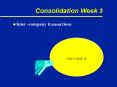 Consolidation Week 3