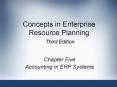 Concepts in Enterprise Resource Planning Third Edition