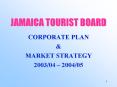 JAMAICA TOURIST BOARD