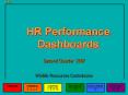 HR Performance Dashboards