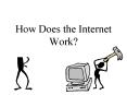How Does the Internet Work