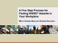 A Five Step Process for Finding WMSD Hazards in Your Workplace