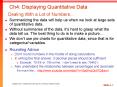 Ch4: Displaying Quantitative Data Dealing With a Lot of Numbers