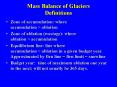 Mass Balance of Glaciers Definitions