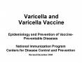 Varicella and Varicella Vaccine