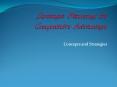 Strategic Planning for Competitive Advantage