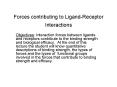 Forces contributing to LigandReceptor Interactions