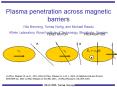 The penetration of plasma clouds across magnetic boundaries
