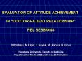 EVALUATION OF ATTITUDE ACHIEVEMENT IN DOCTORPATIENT RELATIONSHIP PBL SESSIONS