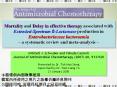 Mortality and Delay in effective therapy associated with Extended-Spectrum 