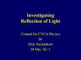 Investigating Reflection of Light