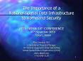 The Importance of a National Spatial Data Infrastructure to Homeland Security