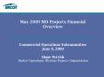 May 2009 MO Projects Financial Overview  Commercial Operations Subcommittee June 9, 2009 Hope Parrish Market Operations Division Projects Organization