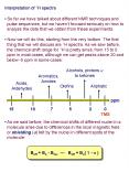 Interpretation of 1H spectra