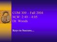 COM 300 Fall 2004 M,W: 2:40 4:05 Dr' Woods