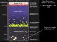 Detecting normal galaxies at z3