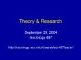 Theory