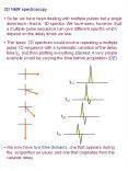 2D NMR spectroscopy