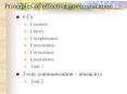 Principles of effective communication
