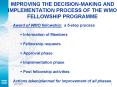 IMPROVING THE DECISIONMAKING AND IMPLEMENTATION PROCESS OF THE WMO FELLOWSHIP PROGRAMME