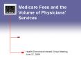 Medicare Fees and the Volume of Physicians Services