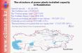 General capacity 18,190 W The Northern zone 13,130 MW The Western energy zone 2,070 MW The Southern