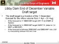 The draft target is a function of the 1 December forecast for the inflow volume from 1 Apr 31 Aug