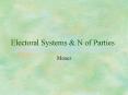Electoral Systems