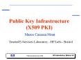 Public Key Infrastructure X509 PKI