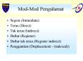 ModMod Pengalamat