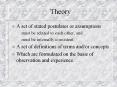 Theory