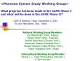 Monsoon System Study Working Group What progress has been made in the GAME PhaseI and what will be d