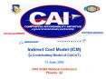Indirect Cost Model (ICM) (a Contributing Model of CAICAT)