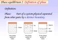 Phase equilibrium I: Definition of phase