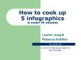 How to cook up 5 infographics in under 45 minutes