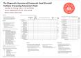 The Diagnostic Accuracy of Commonly Used Central Auditory Processing Assessment Tools Jennifer C' Fr