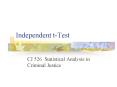 Independent tTest