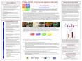 The context for the TWD modules is a compelling one: world water issues' Activities and materials ar