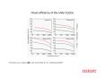 S Reineke et al' Nature 459, 234238 2009 doi:10'1038nature08003
