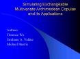 Simulating Exchangeable Multivariate Archimedean Copulas and its Applications