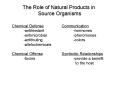 The Role of Natural Products in