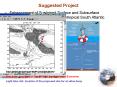 Suggested Project