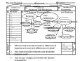 how factoring is used to simplify rational expressions