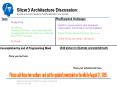 Slicer3 Architecture Discussion: develop a user and developer friendly application environment