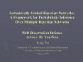 Semantically-Linked Bayesian Networks: A Framework for Probabilistic Inference Over Multiple Bayesian Networks  PhD Dissertation Defense Advisor: Dr. Yun Peng