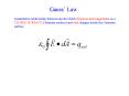 Gauss Law