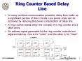 Ring Counter Based Delay Line